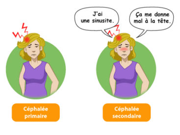 Des solutions contre les troubles mineurs du sommeil liés au stress